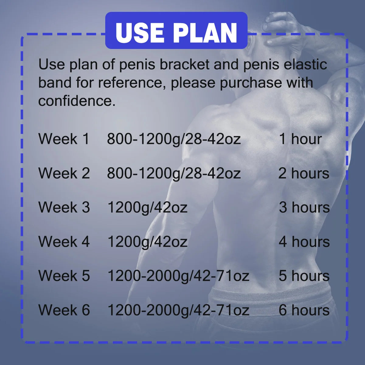 Adjustable Penis Enlargement Extender – Male Stretcher & Endurance Trainer for Growth Care