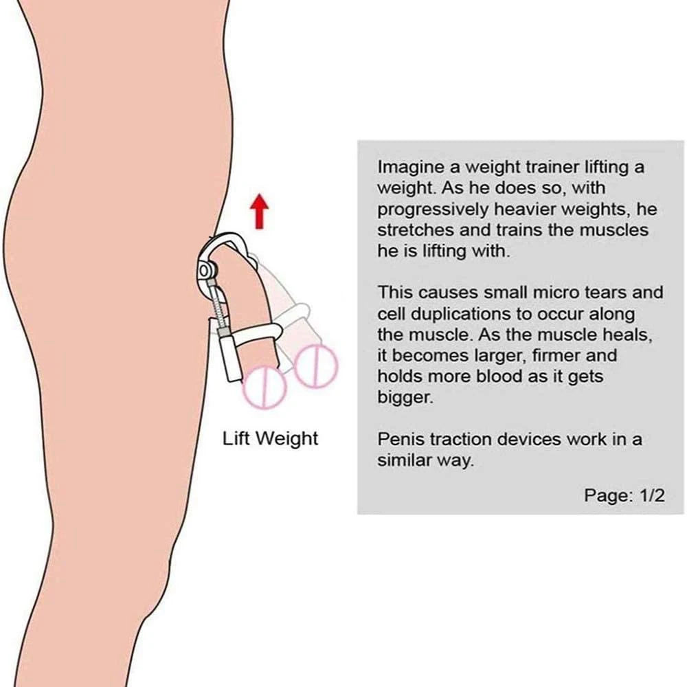 Adjustable Penis Enlargement Extender – Male Stretcher & Endurance Trainer for Growth Care