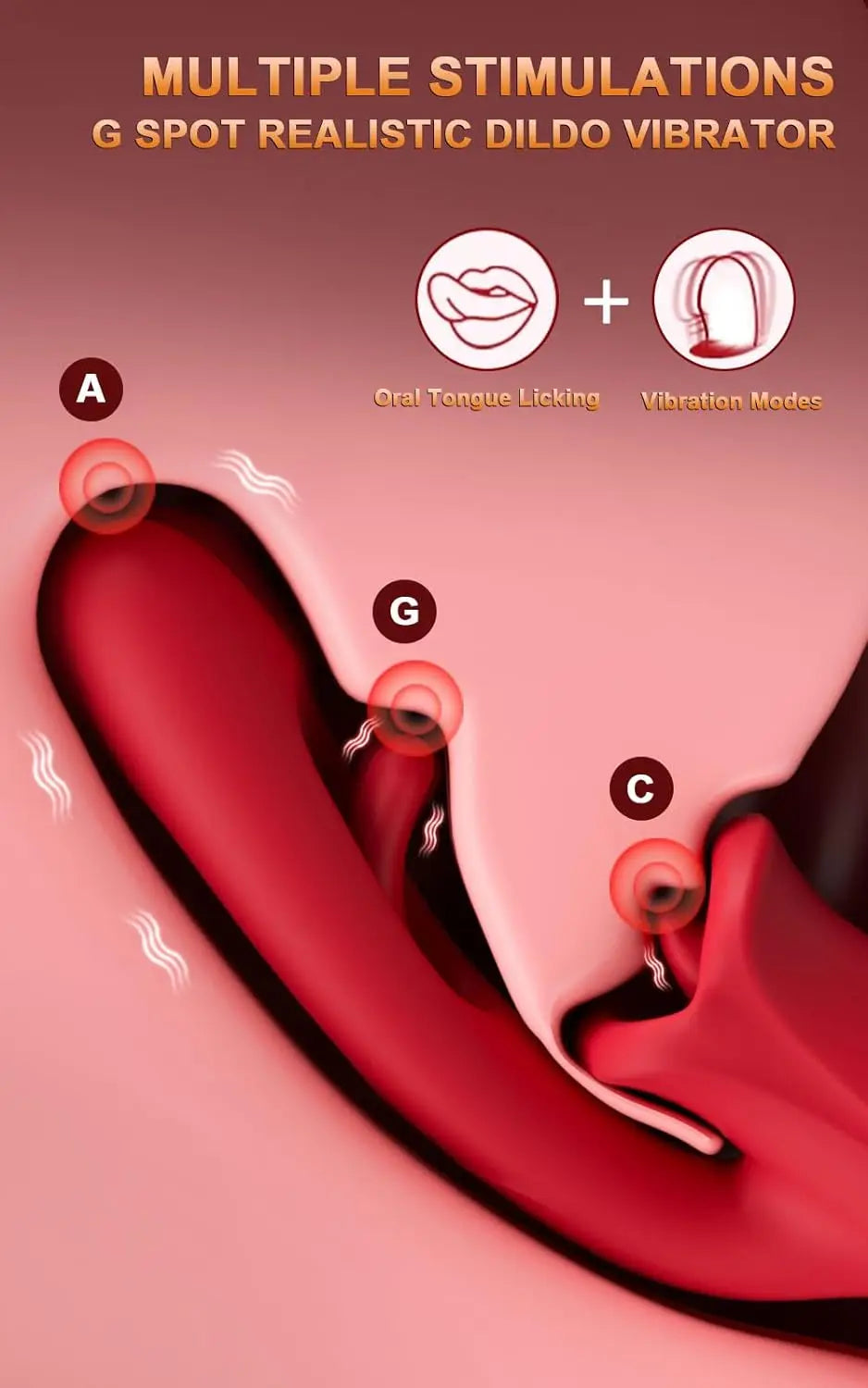 Sucking & Licking Vibrator – Tongue, Patting, and G-Spot Clitoral Stimulator for Women