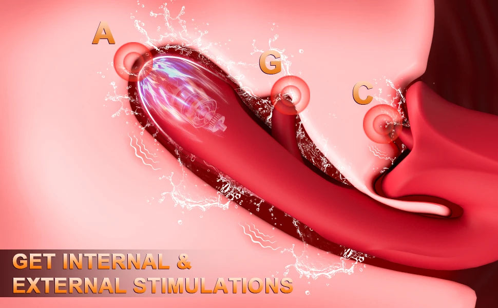 Sucking & Licking Vibrator – Tongue, Patting, and G-Spot Clitoral Stimulator for Women