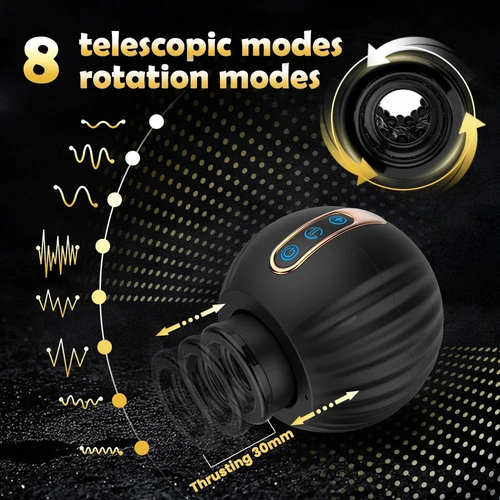Automatic Male Masturbator – Thrusting, Rotating, Open-Ended Design