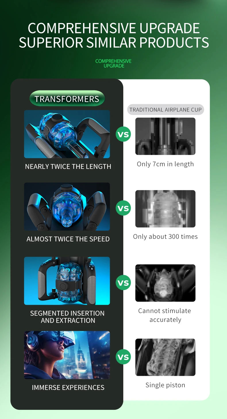 THRUSTING‑PRO High‑Speed Telescopic Masturbator Cup – Automatic Vagina Simulator