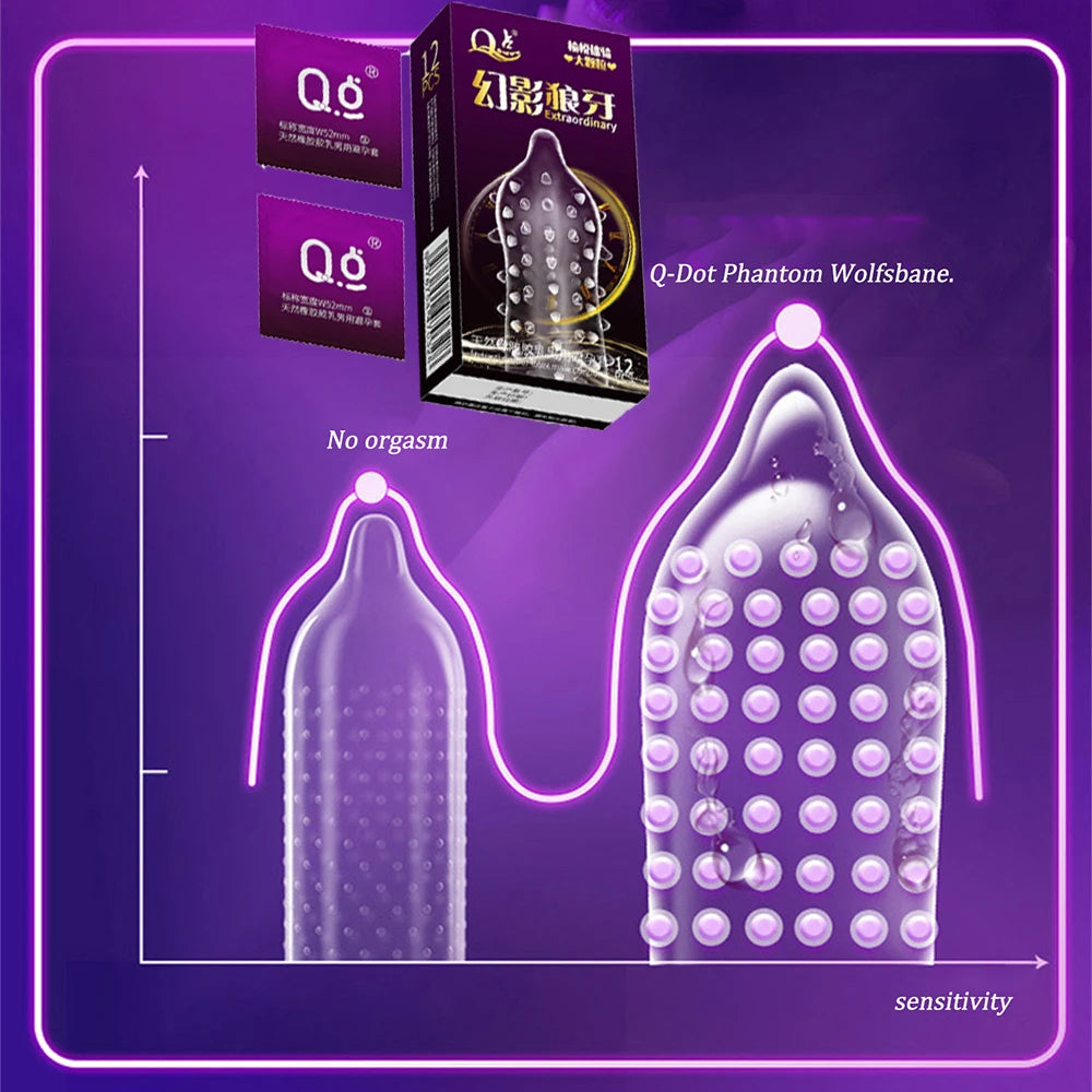 12pcs Large Pellet Condom Wolf's Teeth Barbed Male Granular Stimulation