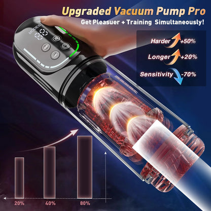 Vacuum Penis ED support Pump Stroker｜LCD Thrusting Rotating Vibrating Cup