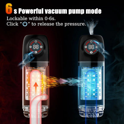 3-in-1 LCD Automatic Male Masturbator | Thrusting & Heating | ED Support