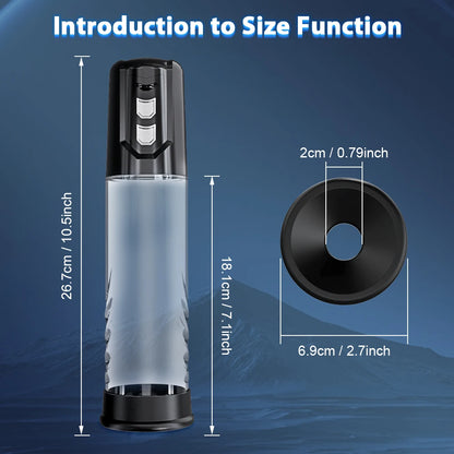 Electric Penis Pump | Vacuum Enlargement Trainer | ED Support & Erection Aid