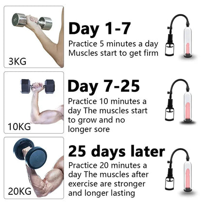 HOT!  Penis Pump Manual Penis Enlarger Sex Toy For Men Vacuum Pump Male Masturbation Penis Extender Trainer Adults Sex Product