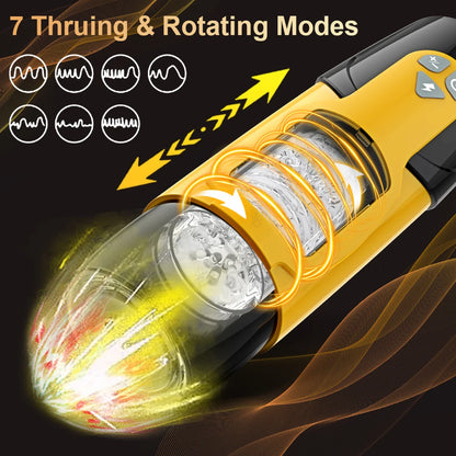 Automatic Thrusting & Rotating Male Masturbator｜ED Supports Cup