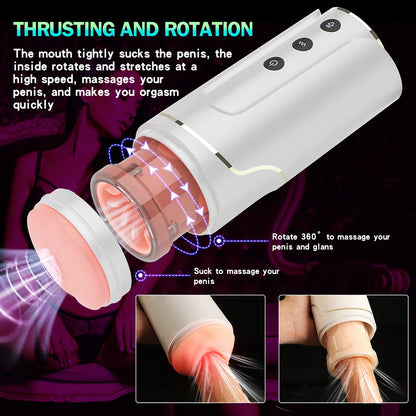 Automatic Wearable Masturbation Cup Telescopic Rotating Male ED Supports