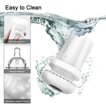 Auto Suction Vibrating Male Cup Hands-Free Personal Wellness Device for Men