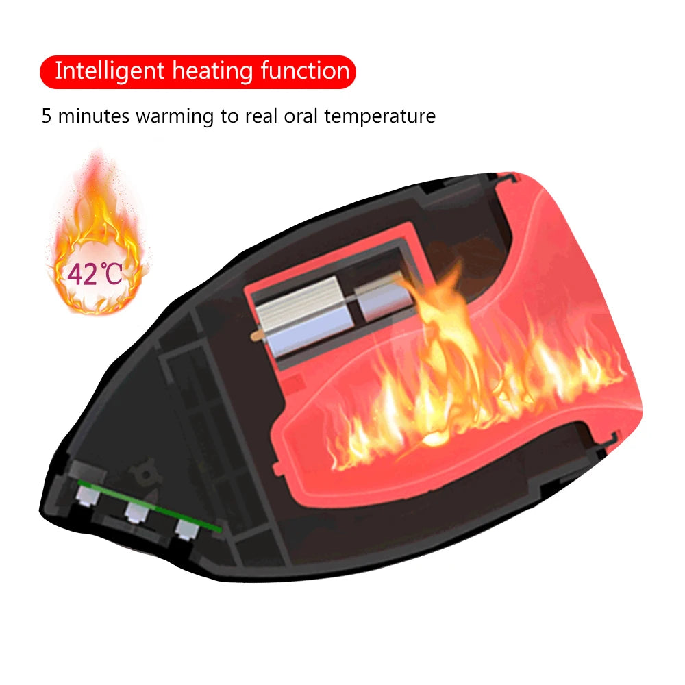 Sexy Mouth Penis Pump Heated Vibrator Enlargement Male Masturbator Sex Toy