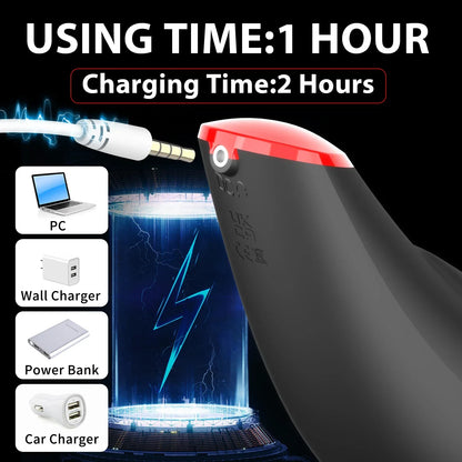 Automatic Heating Male Stroker | Powerful Vibration | ED Supports