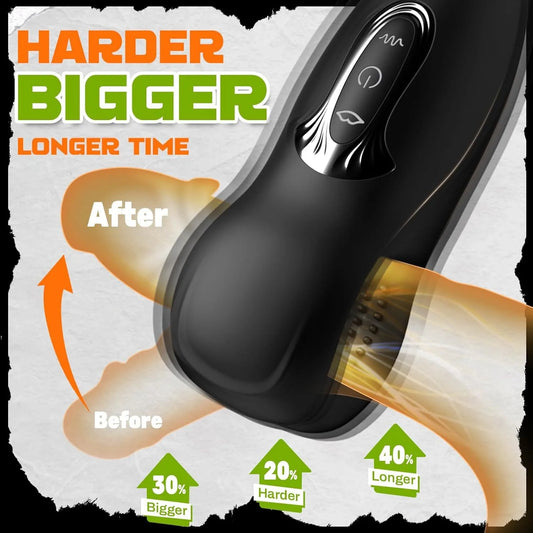 Amouraura Penis Vibrator for Men – Delay Training Massager with Biting Grip Design