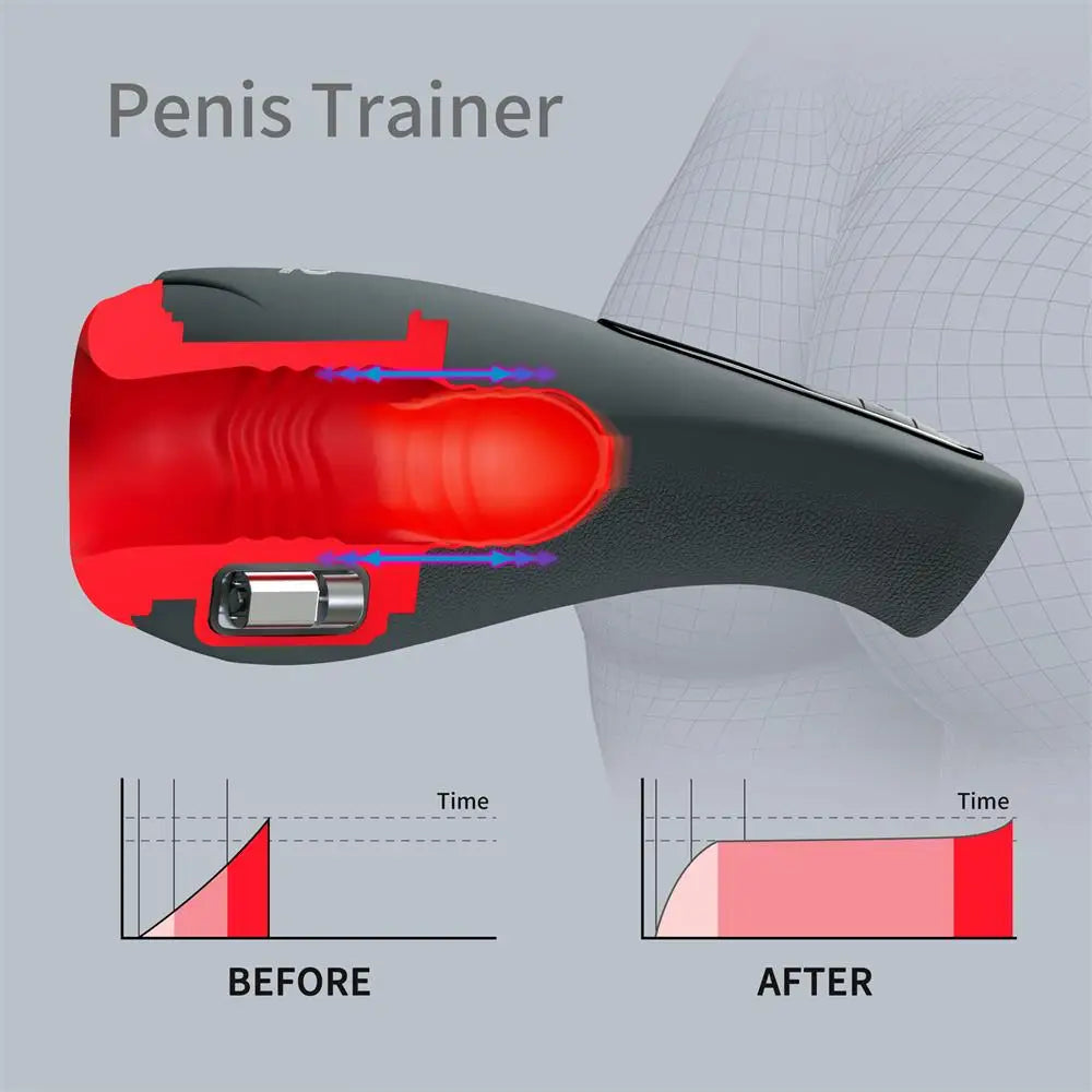 OTOUCH Airturn 2 Male Masturbator – Suction, Vibration & Heating Realistic Toy