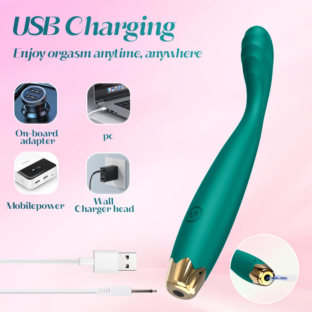 Powerful G Spot Finger Vibrator – 4-in-1 Clit, Nipple, Anal Stimulator