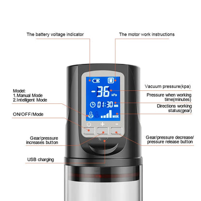 Hannibal LCD Electric Penis Pump | Enlargement Trainer | ED Support for Men
