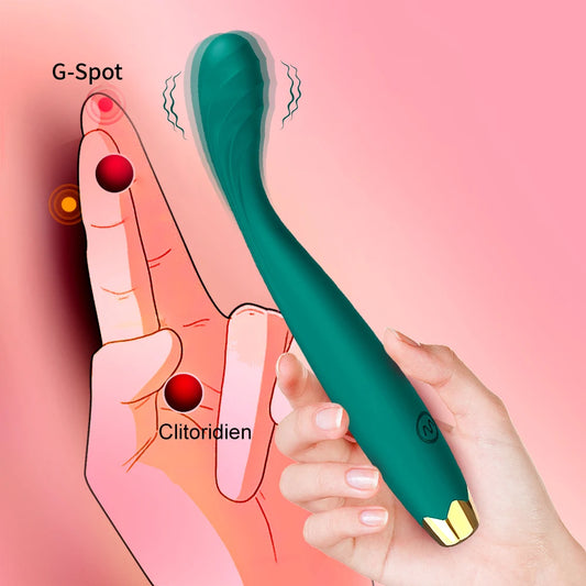 Powerful G Spot Finger Vibrator – 4-in-1 Clit, Nipple, Anal Stimulator