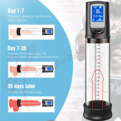Hannibal LCD Electric Penis Pump | Enlargement Trainer | ED Support for Men