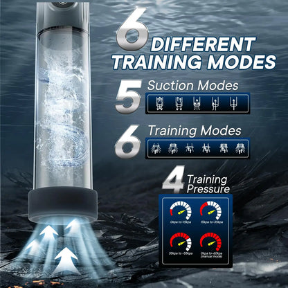 LCD Electric Penis Pump | Vacuum Enlargement Trainer | ED Erection Aid