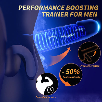 360° Rotating Glans Trainer ED Supports｜10 Modes Tongue & Vibration for Men