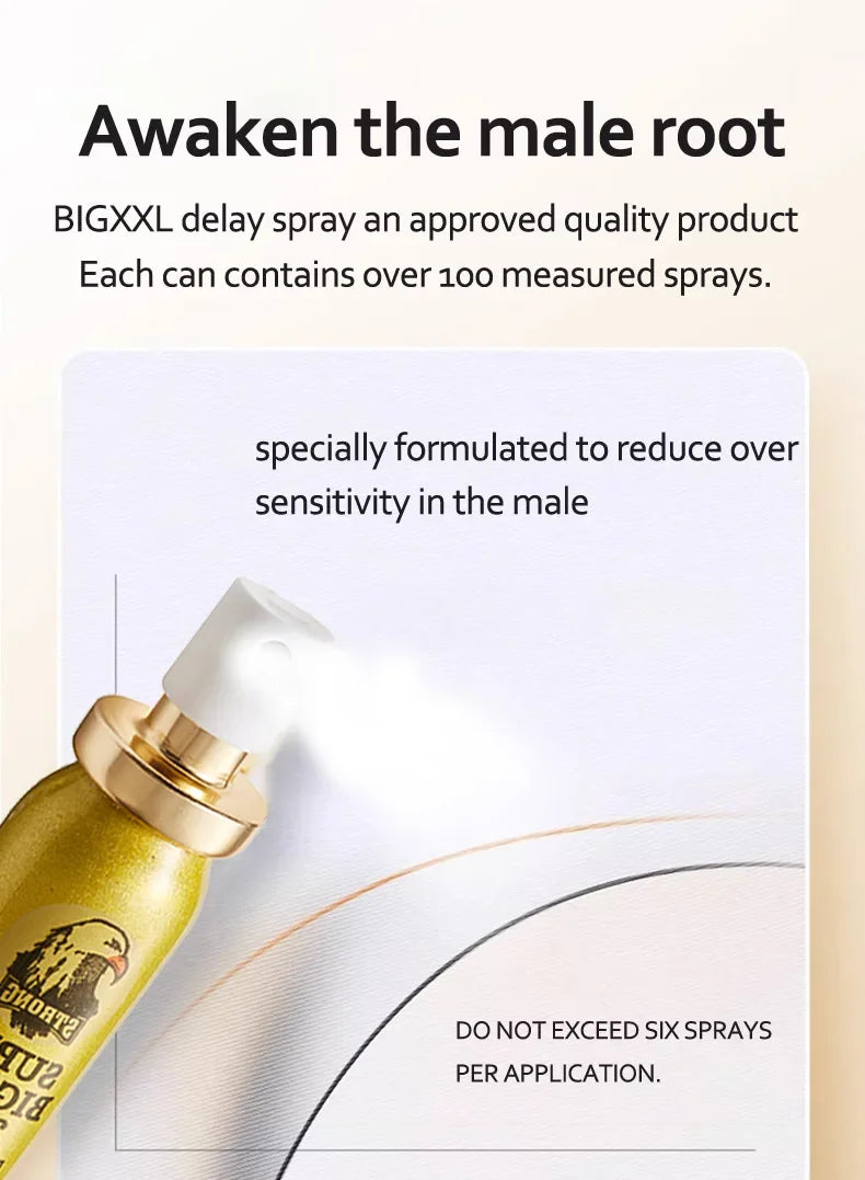 Men’s Premium Delay Spray｜Imported Formula｜Fast-Absorbing, Invisible Long-Lasting (15ml)