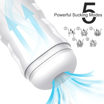 Auto Suction Vibrating Male Cup Hands-Free Personal Wellness Device for Men